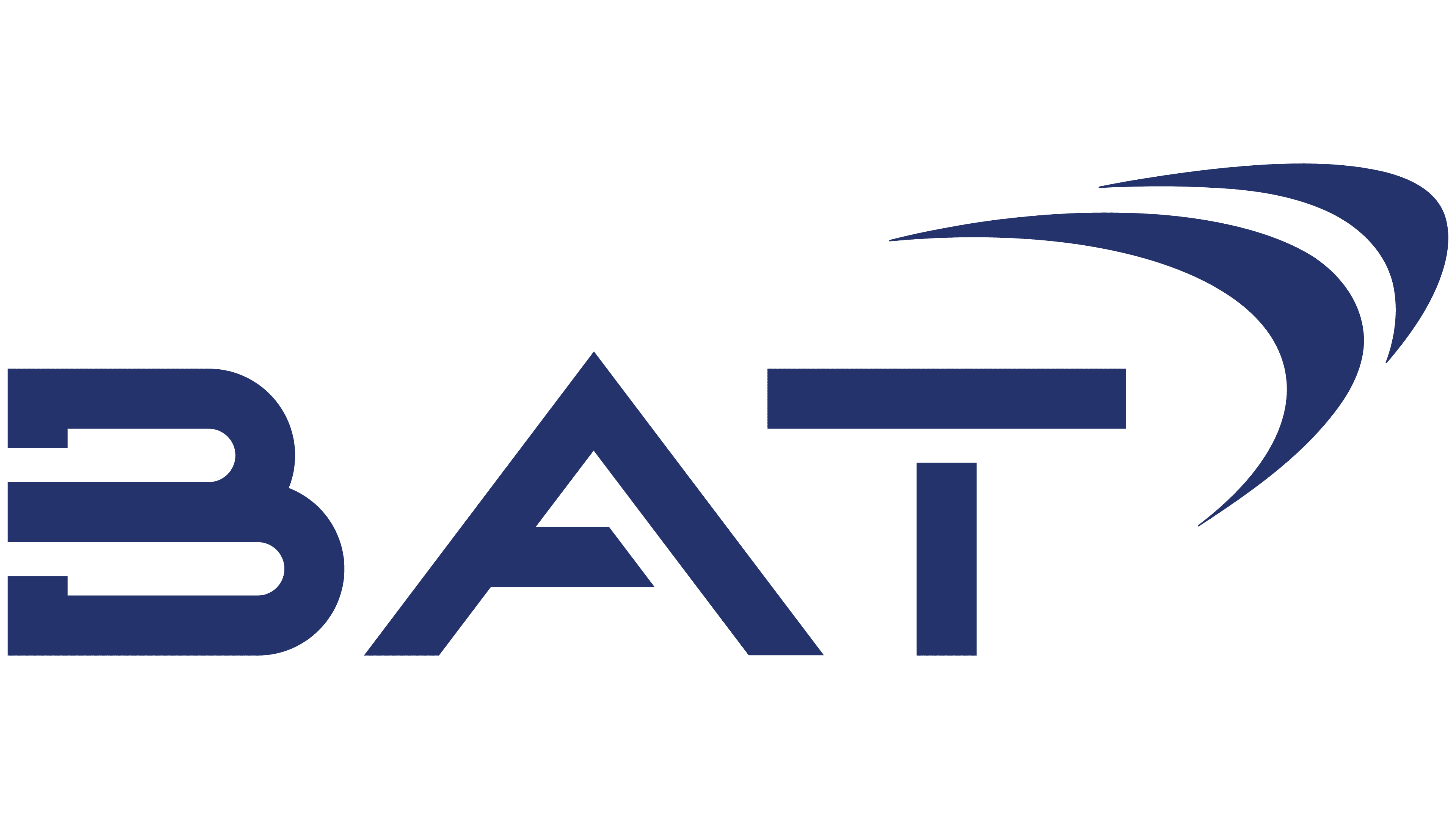 British America Tobacco