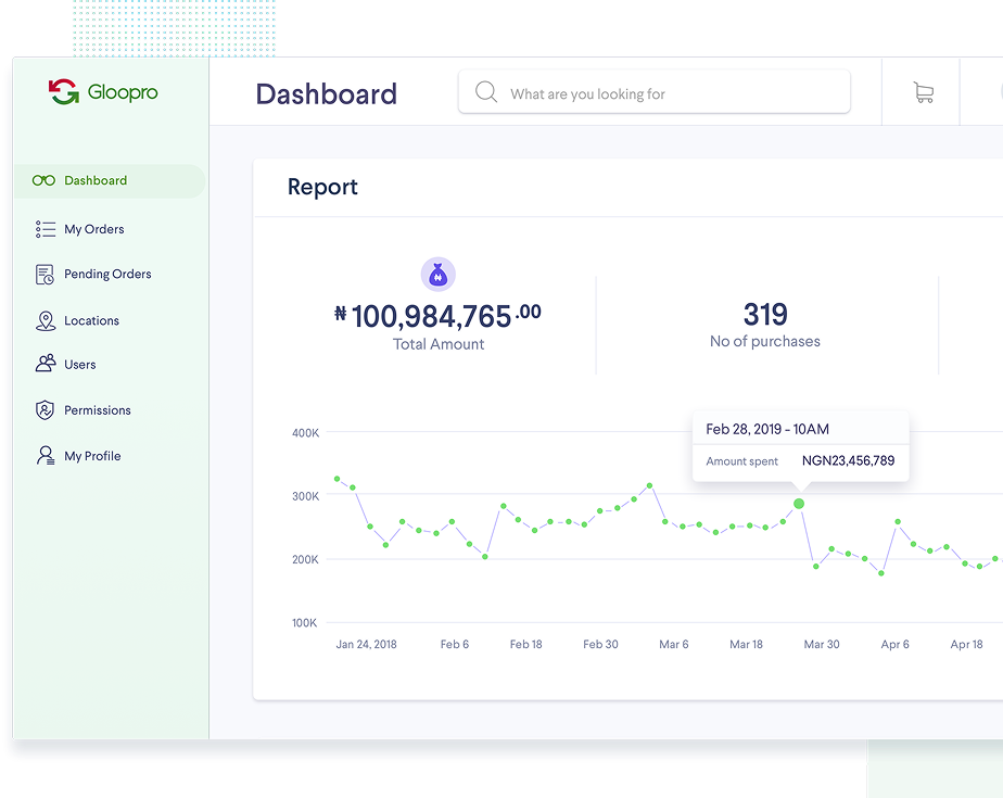 gloopro app dashboard