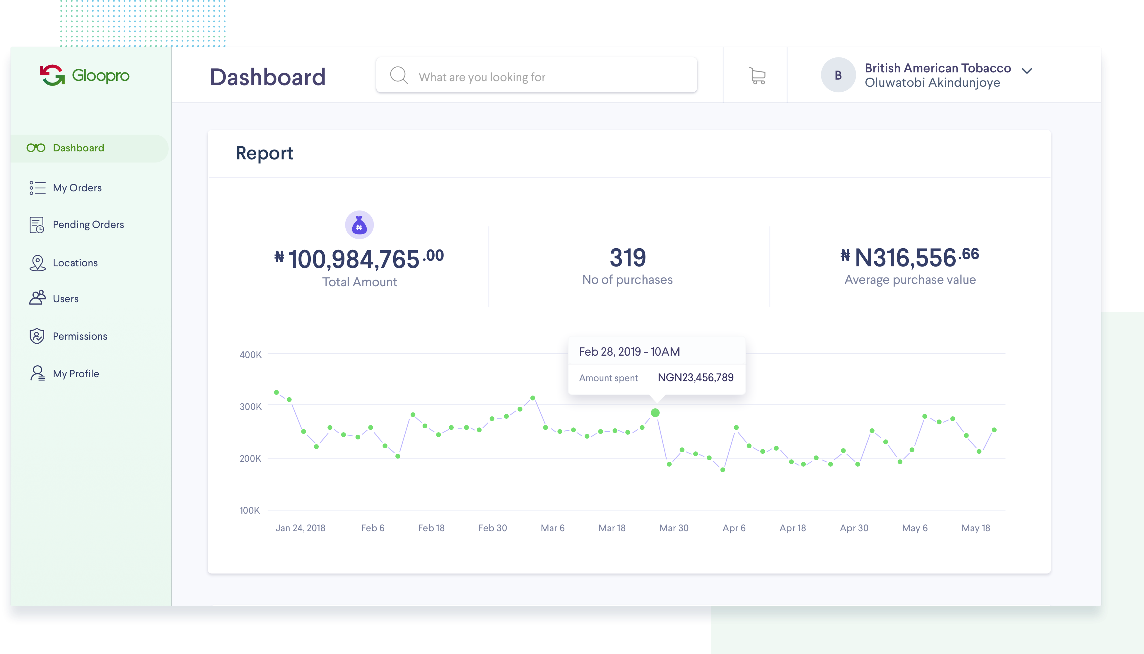 Large enterprises decription image